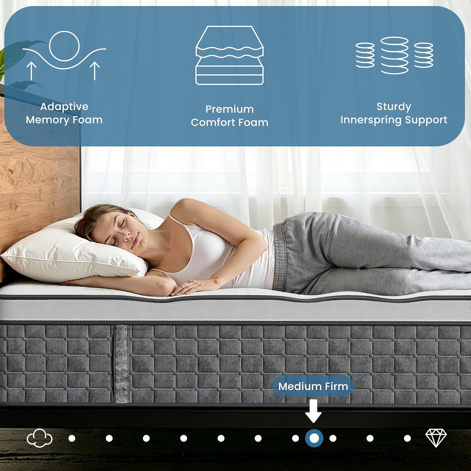 ที่นอนควีนไซส์ ที่นอนควีนไซส์แ - Memory Foam Mattress In A Box Queen บทวิจารณ์และราคา