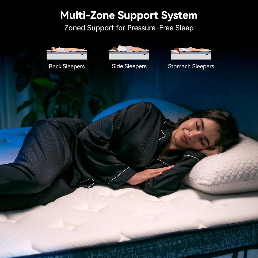 ที่นอนควีนไซส์, ที่นอนไฮบริดขน - Memory Foam Mattress In A Box Queen บทวิจารณ์และราคา
